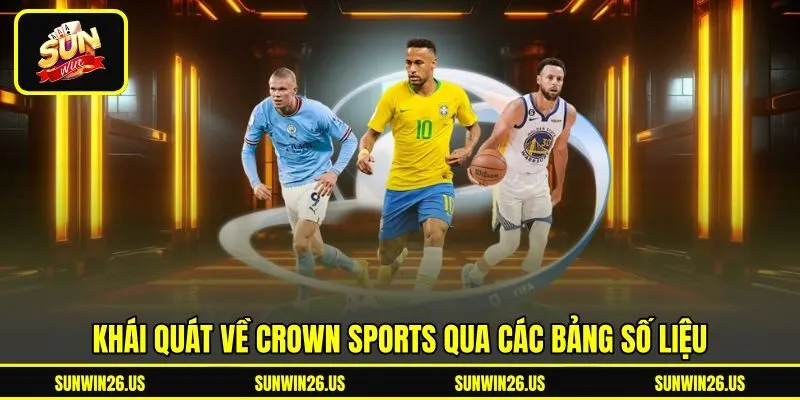 Khái quát về Crown Sports qua các bảng số liệu Khái quát về Crown Sports qua các bảng số liệu