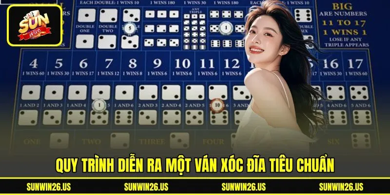 Quy trình diễn ra một ván xóc đĩa tiêu chuẩn Quy trình diễn ra một ván xóc đĩa tiêu chuẩn