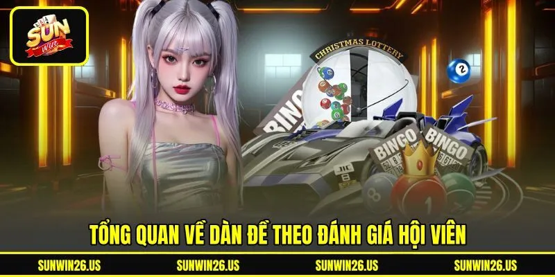 Tổng quan về dàn đề theo đánh giá hội viên Tổng quan về dàn đề theo đánh giá hội viên